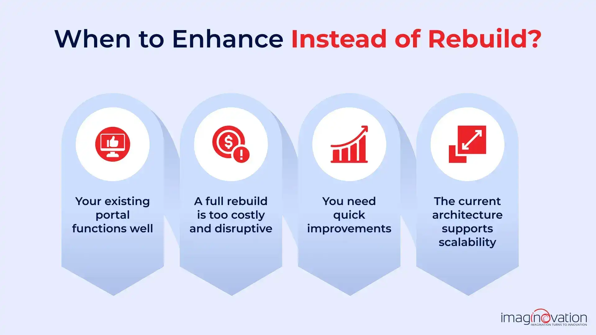 When to enhance instead of rebuild