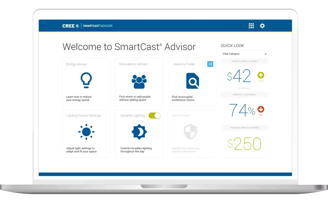 CREE Project Design