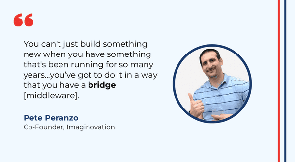 Custom middleware Pete's quote