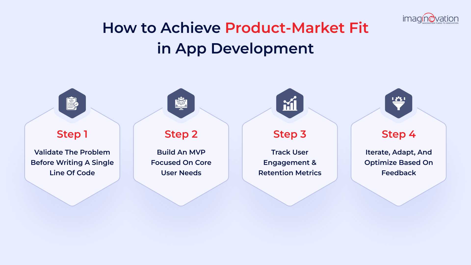 How to Achieve Product-Market Fit in App Development